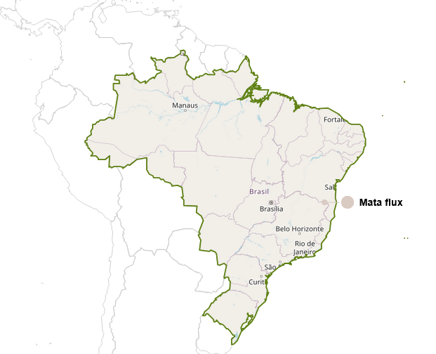 Sites_RIFT_Brazil Sites_RIFT_Brazil