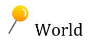 World